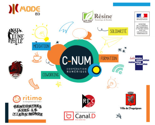 Le C-NUM, Fabrique de territoire